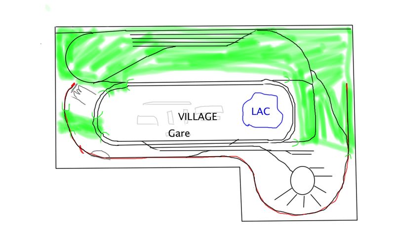 Plan réseau HO niveau 1